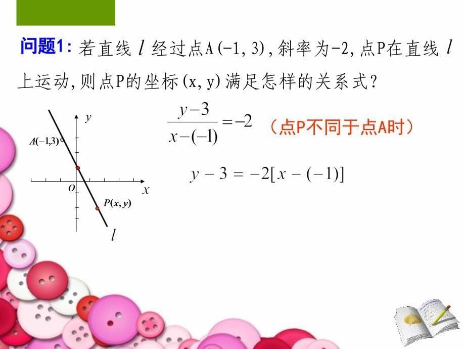 教育部课题3.2.1直线的点斜式方程_第5页