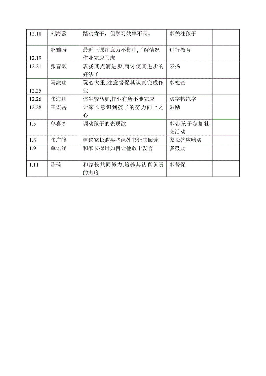 家 校 联 系 记 载 表_第2页