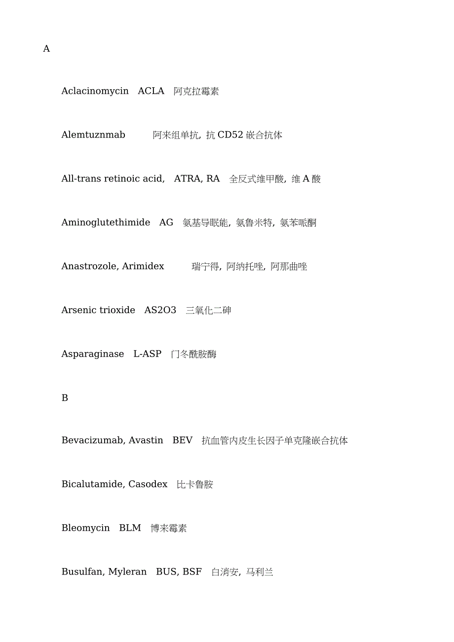 《抗肿瘤药物缩写》word版_第1页