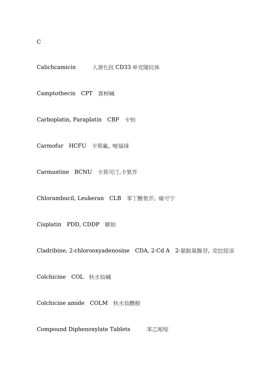 《抗肿瘤药物缩写》word版_第2页