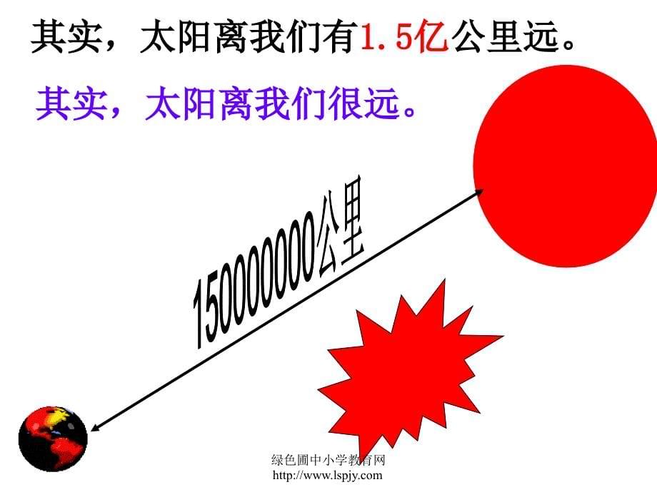 人教版三年级语文下册《太阳》第二课时_第5页