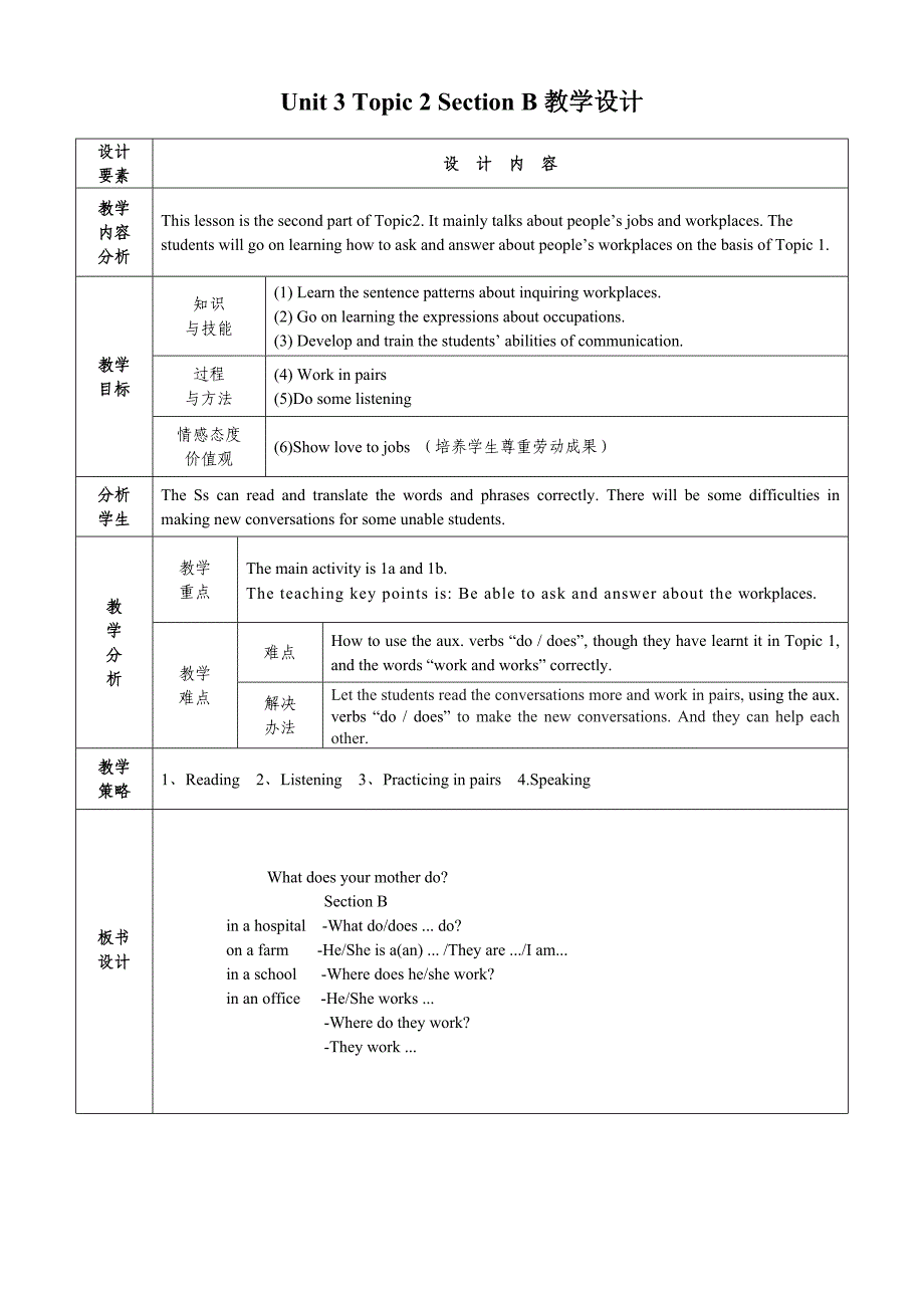 七年级英语unit_3_topic_2_sectiona和b的教学设计_第1页