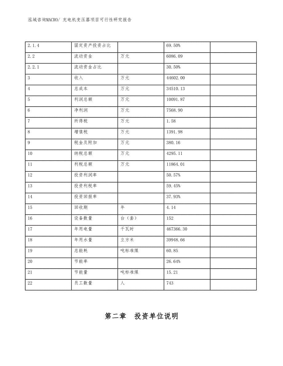 充电机变压器项目可行性研究报告_第5页