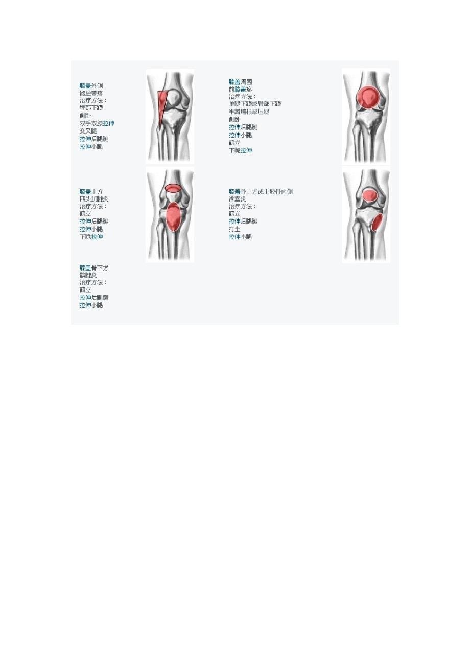 膝盖劳损的治疗方法及预防_第5页