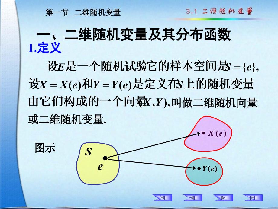 概率论二维随机变量_第1页