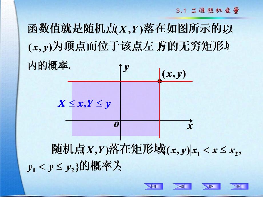 概率论二维随机变量_第4页