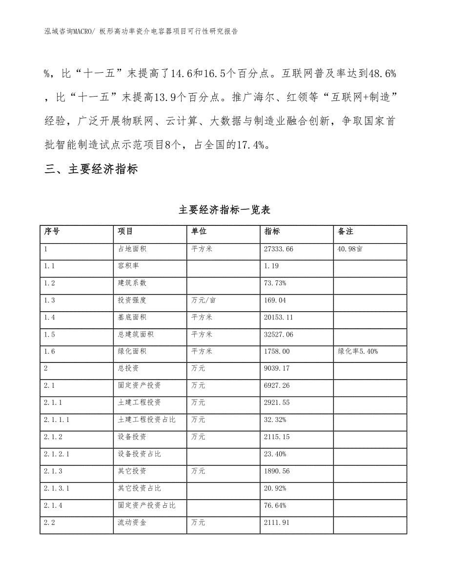 板形高功率瓷介电容器项目可行性研究报告_第5页