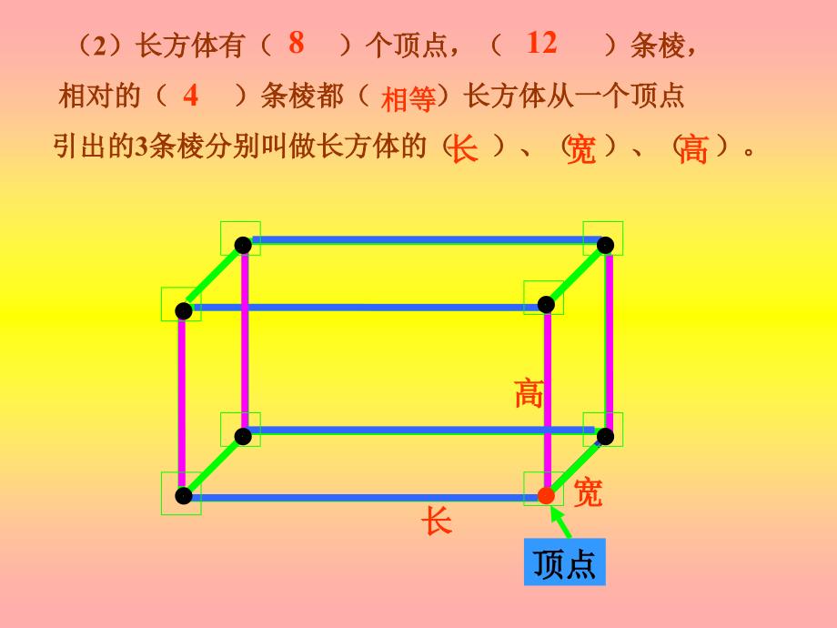 北师大版小学数学五年级下册《长方体的表面积》ppt课件_第4页