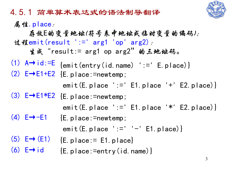 编译原理-算术表达式赋值句数组元素的引用布尔表达式_第3页