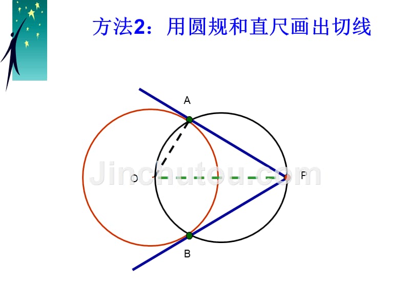 北师大版数学九年级下册3.7《切线长定理》课件_第4页