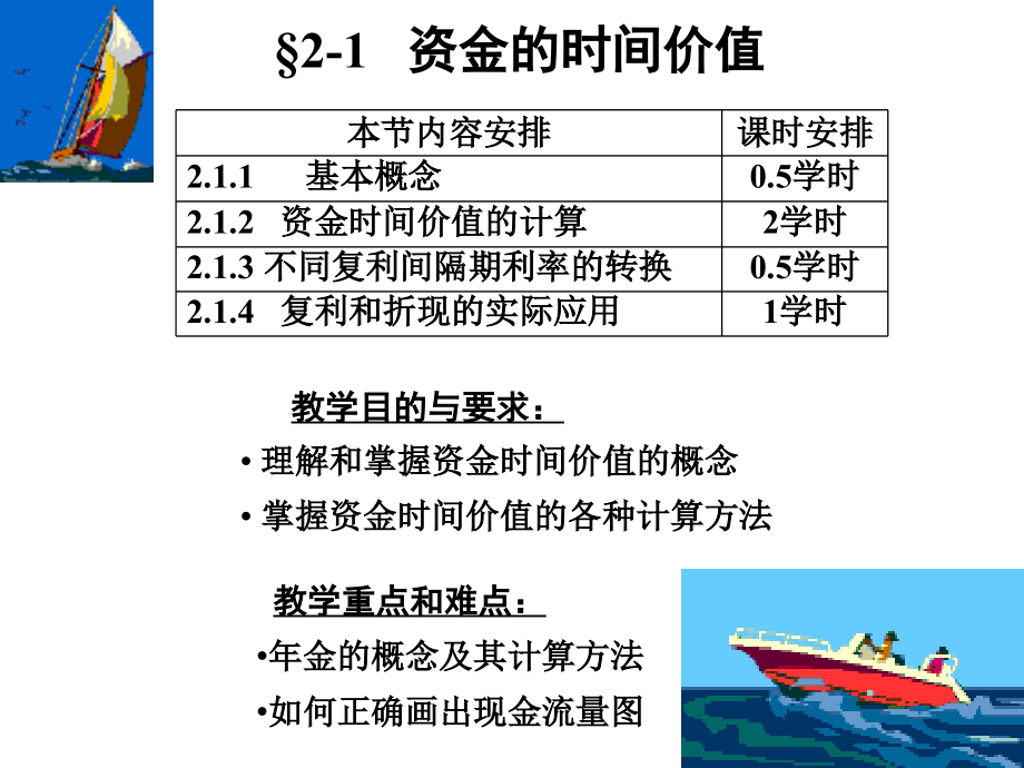 财务管理的基础tsl_第2页