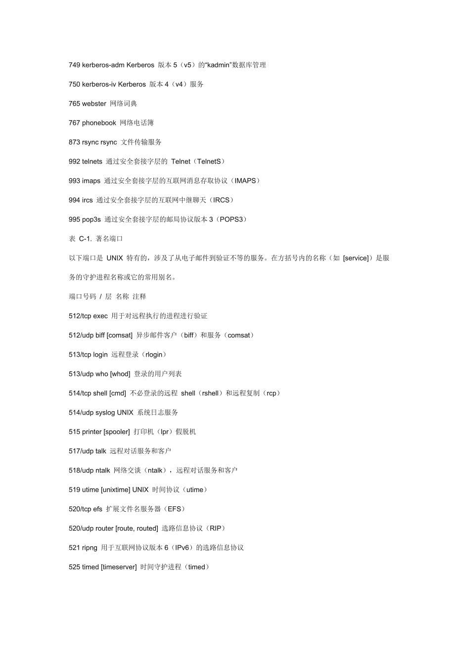 《cpip端口号大全》word版_第5页