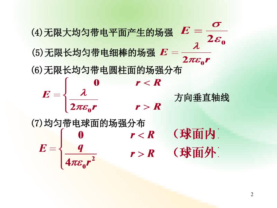 济南大学大学物理下册电场总结_第2页