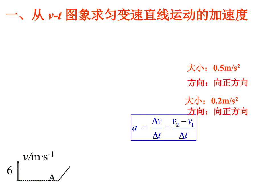 补充专题二：速度图象(v-t图象)_第4页