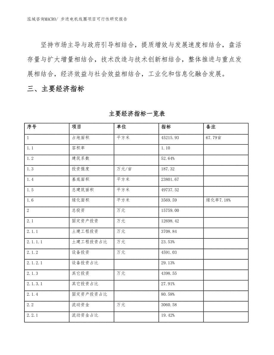 步进电机线圈项目可行性研究报告_第5页