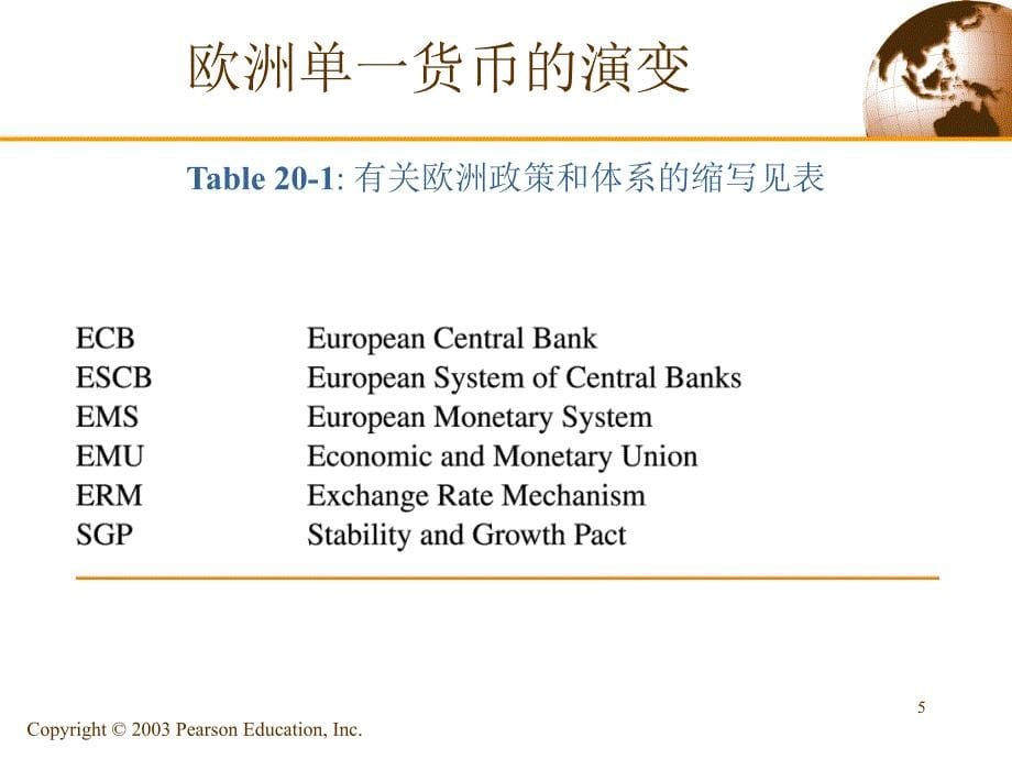 国际经济学中文ch_第5页