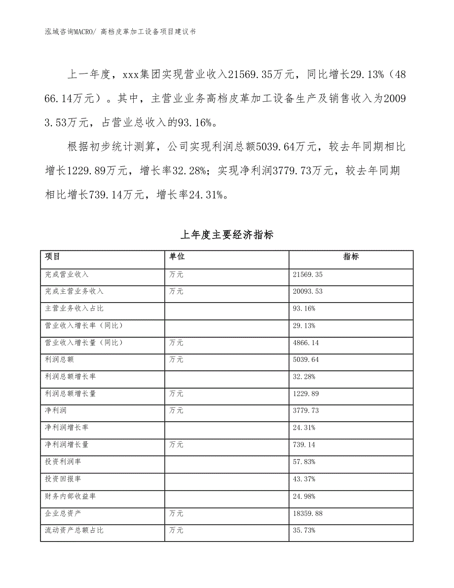 高档皮革加工设备项目建议书(43亩，投资11700万元）_第4页