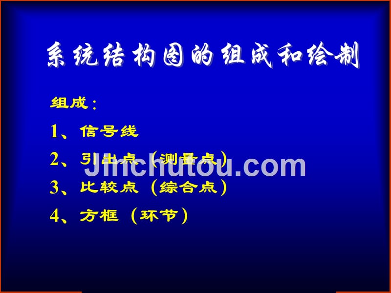 自动控制原理第二章2结构图_第2页