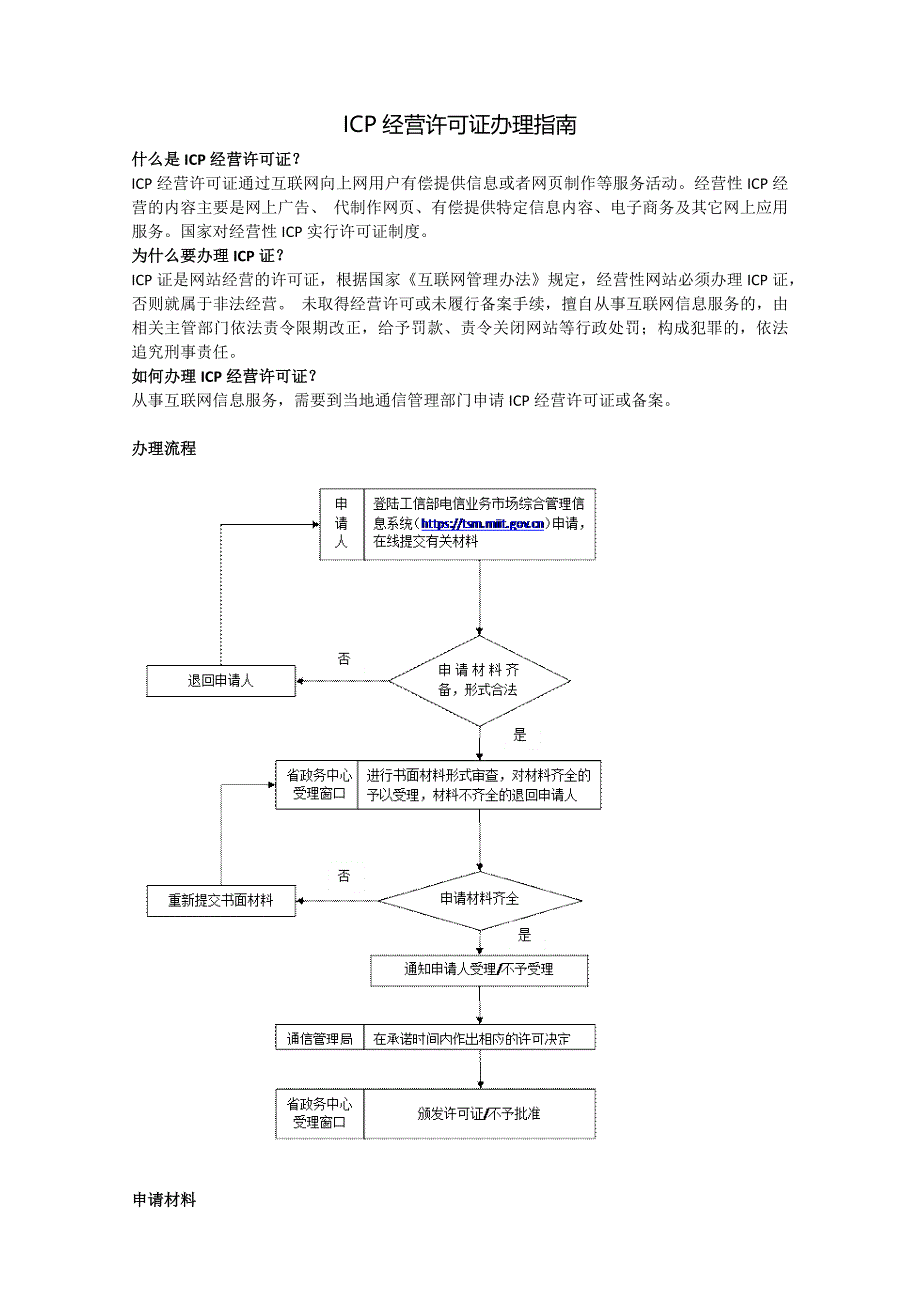 ICP经营许可证办理流程_第1页