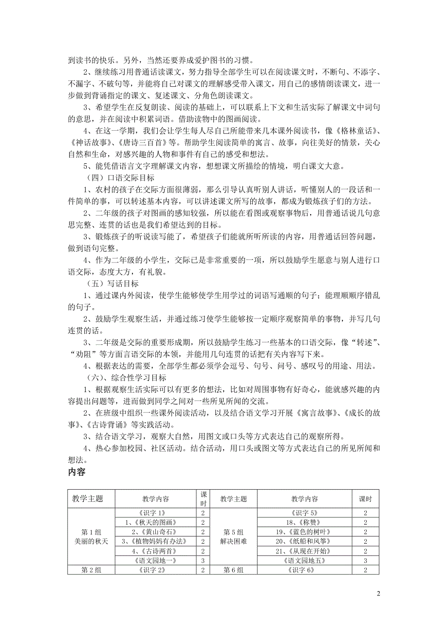 二年级上册人教版语文课程纲要_第2页