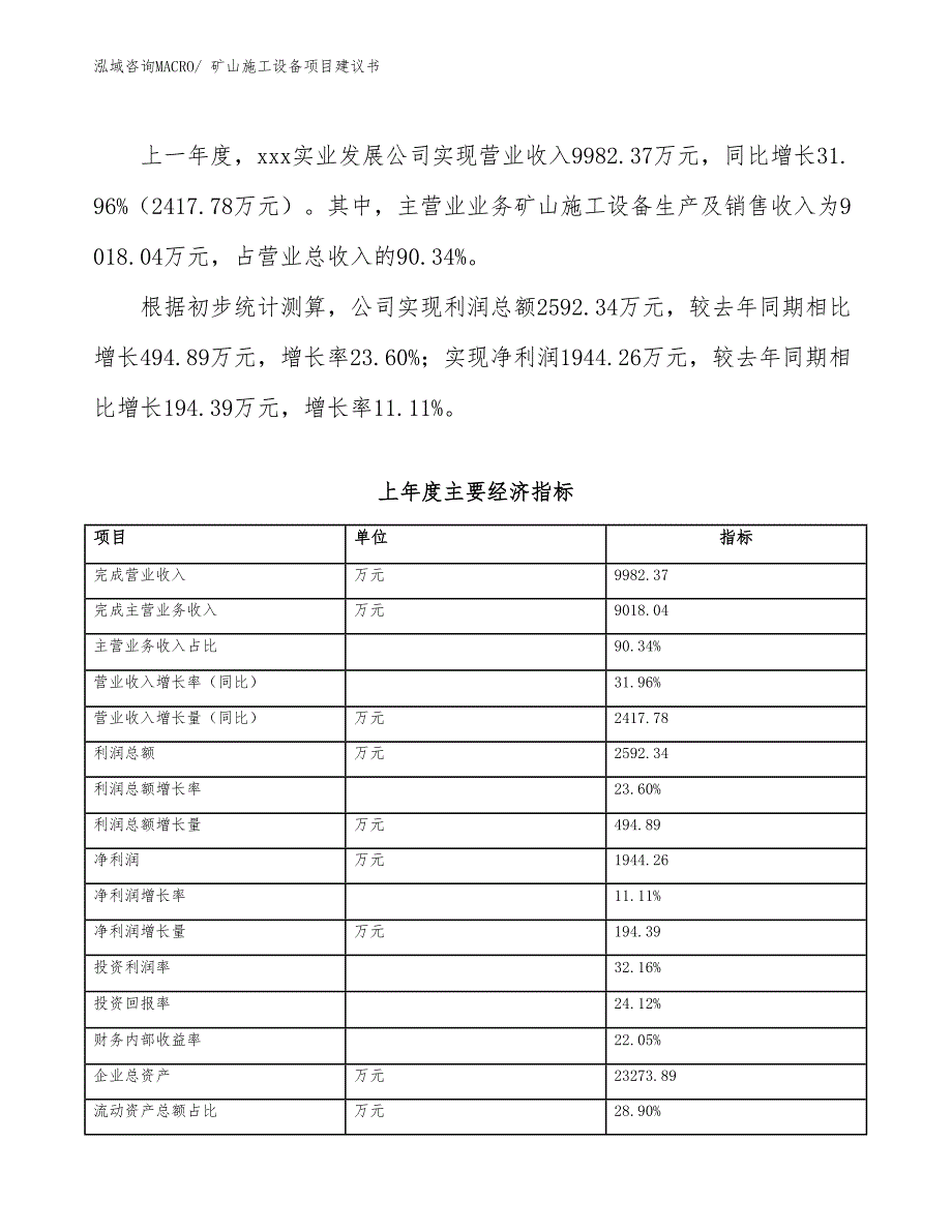 矿山施工设备项目建议书(49亩，投资10300万元）_第4页