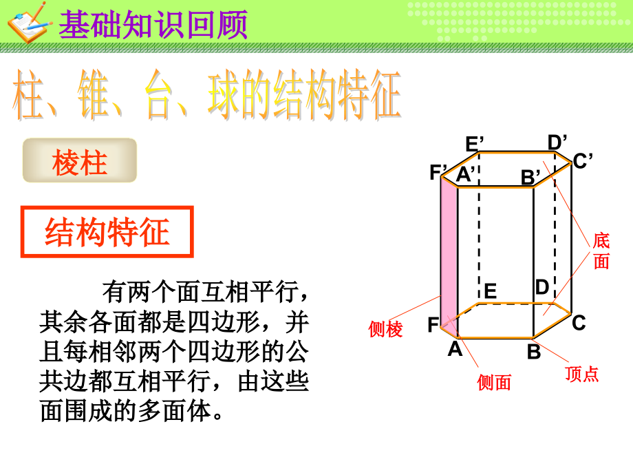 【5A版】新课标人教A版高中数学必修2空间几何体复习课件_第4页