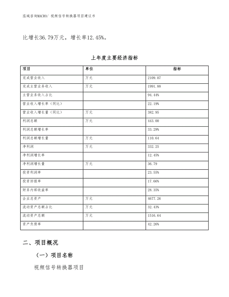 视频信号转换器项目建议书(10亩，投资2300万元）_第4页