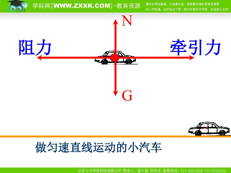 人教版物理九年《二力平衡》ppt课件1_第3页