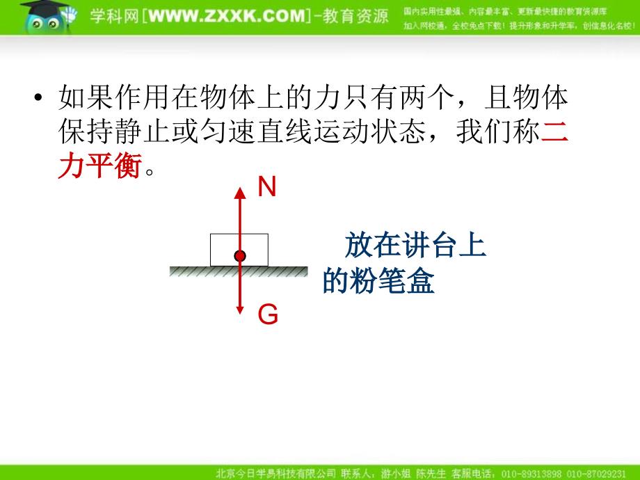 人教版物理九年《二力平衡》ppt课件1_第4页