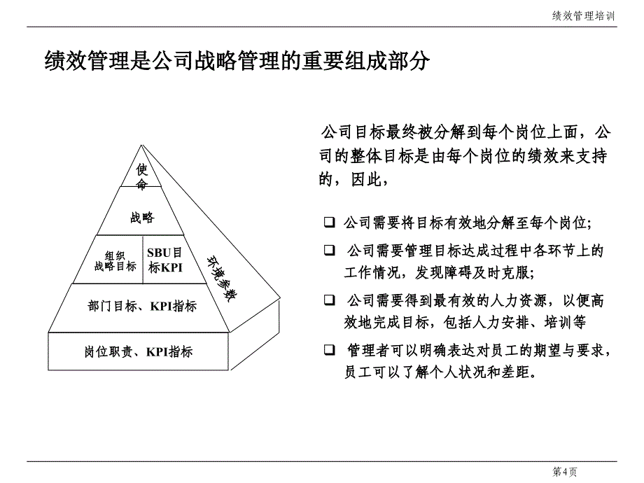 绩效管理培训-44页_第4页