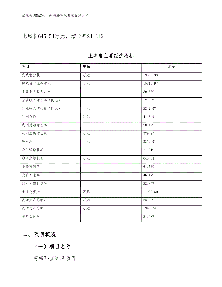 高档卧室家具项目建议书(33亩，投资9000万元）_第3页