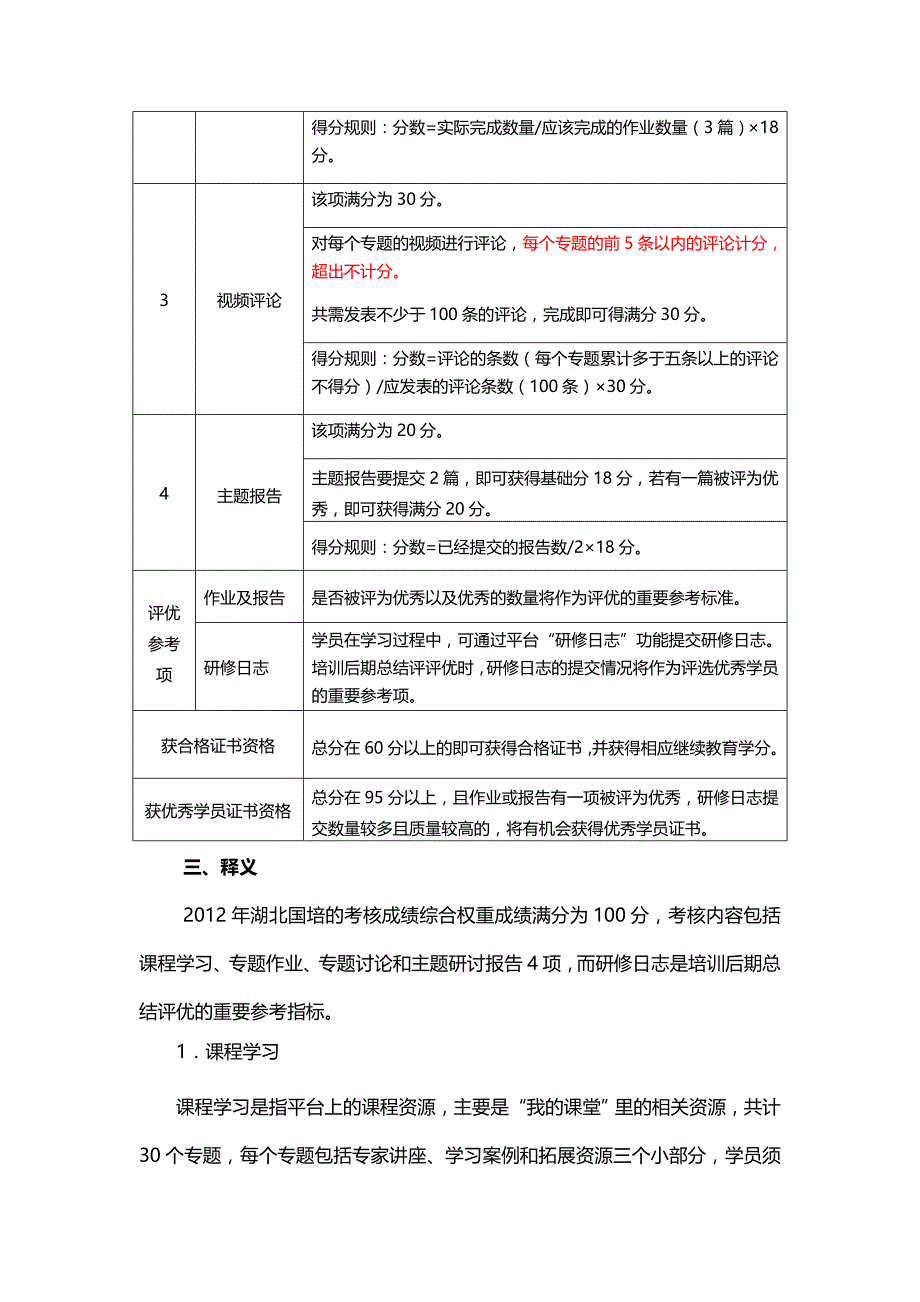 石春晖 2012年湖北国培初中英语培训考核管理办法_第2页