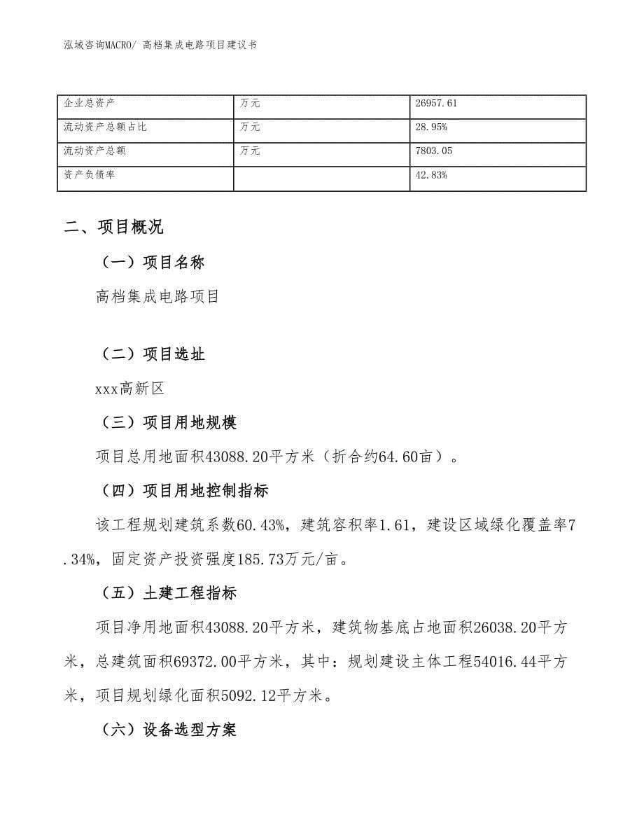 高档集成电路项目建议书(65亩，投资17800万元）_第5页