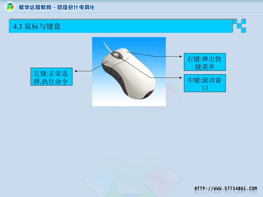 课第二章会计电算化的工作环境_第4页