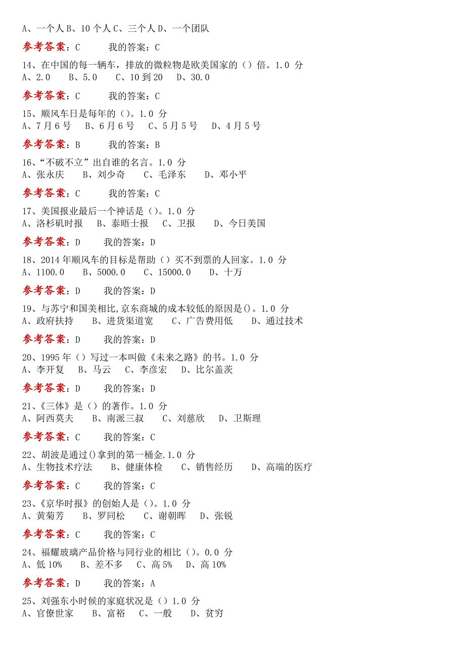 《创业创新领导力》试卷及答案_第2页