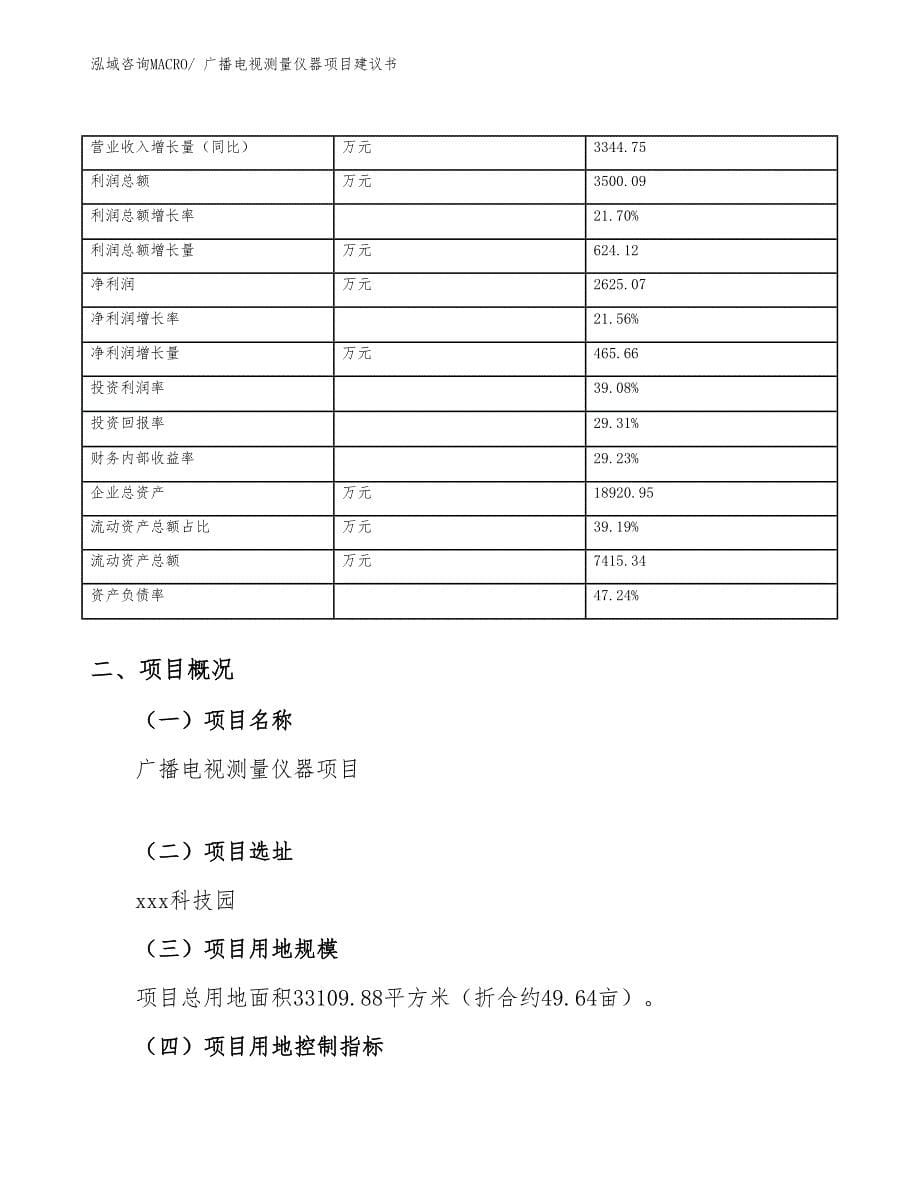 广播电视测量仪器项目建议书(50亩，投资10500万元）_第5页