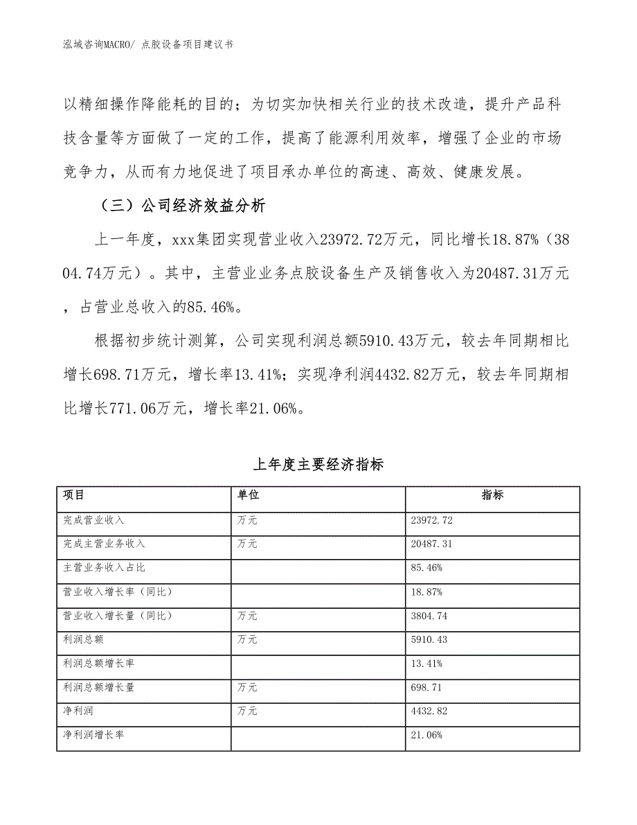 点胶设备项目建议书(86亩，投资21700万元）_第4页