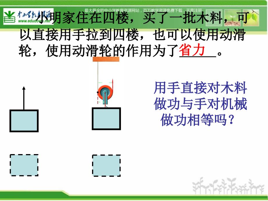 苏科版物理九年《机械效率》ppt课件1_第2页