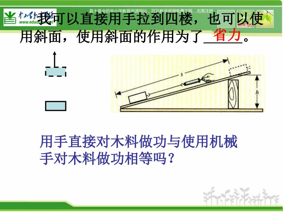 苏科版物理九年《机械效率》ppt课件1_第4页