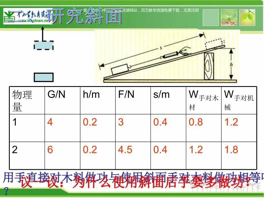 苏科版物理九年《机械效率》ppt课件1_第5页