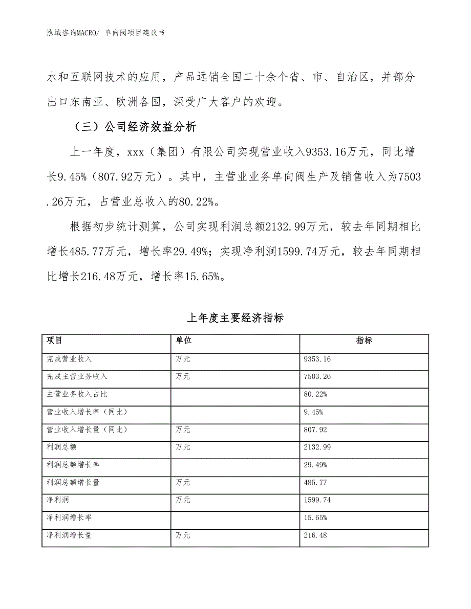 单向阀项目建议书(54亩，投资11100万元）_第4页