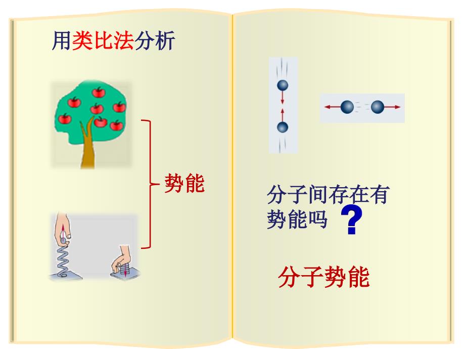 《16.2内能》ppt课件_第4页