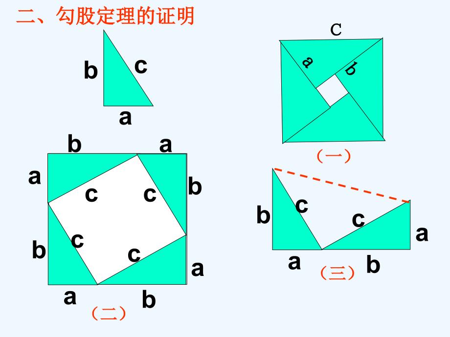 北师大版数学八年级上册第一章复习课件_第3页