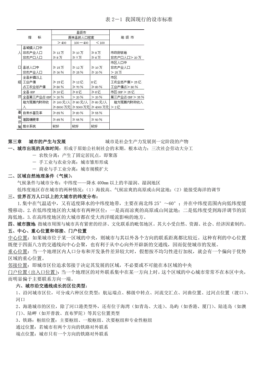 城市地理学(第二版)复习整理_第2页