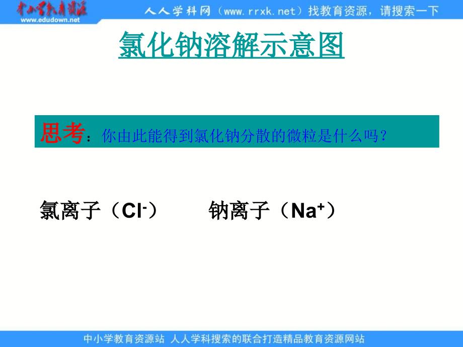 湘教版化学九年单元3《物质的溶解》ppt课件_第3页