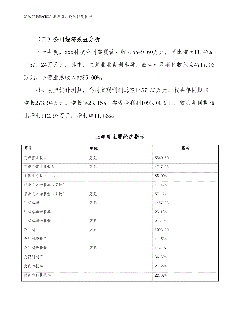 刹车盘、鼓项目建议书(20亩，投资4700万元）_第4页