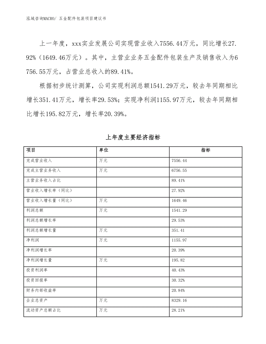 五金配件包装项目建议书(21亩，投资4500万元）_第4页