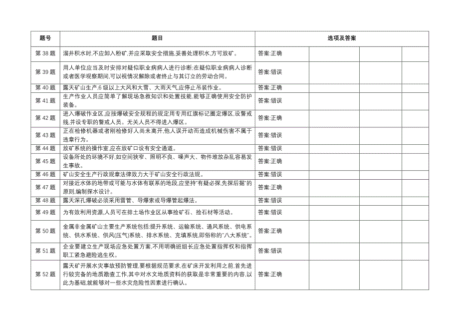 2018金属非金属矿山安全检查作业(小型露天采石场)试题_第4页