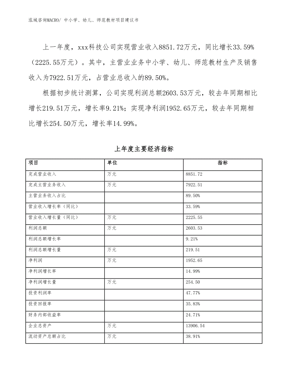 中小学、幼儿、师范教材项目建议书(39亩，投资8300万元）_第4页