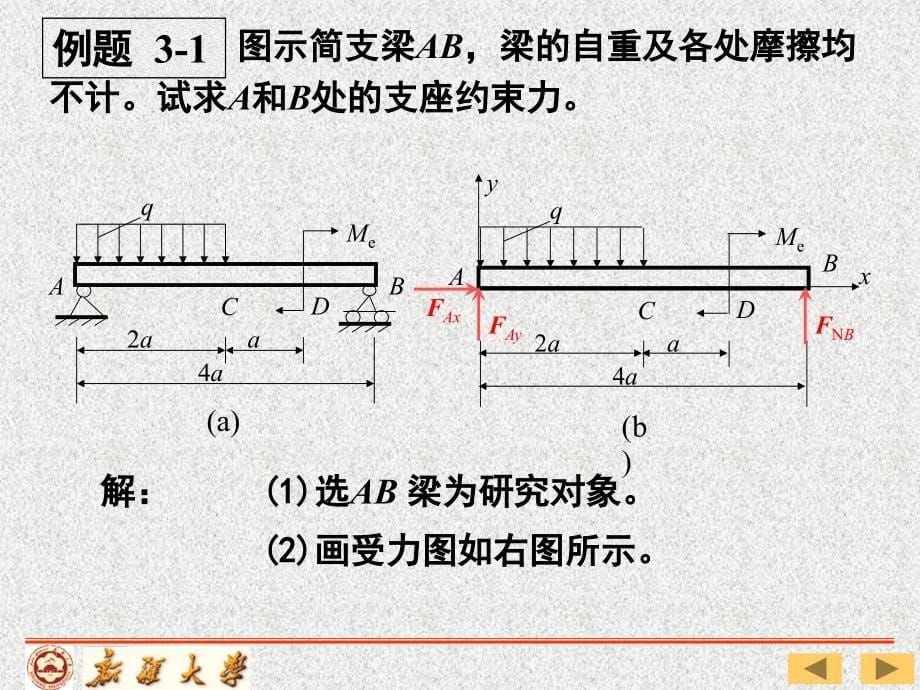 《静力学平衡问题》ppt课件_第5页